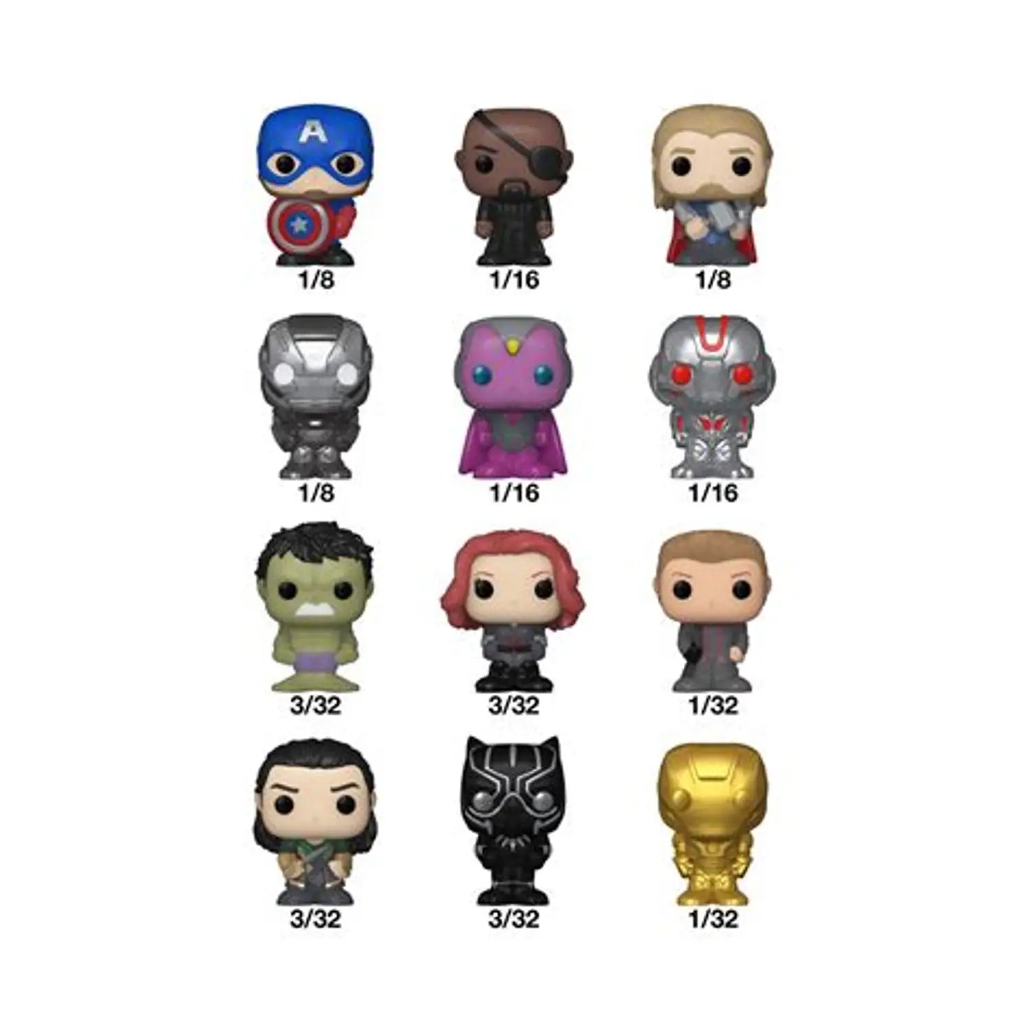 Funko Bitty Pop! Marvel: Infinity Saga — Mystery Mini Figure (1 Pack)